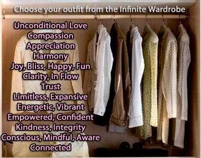 Vibratory Layers – Choose your Outfit from the Infinite Wardrobe