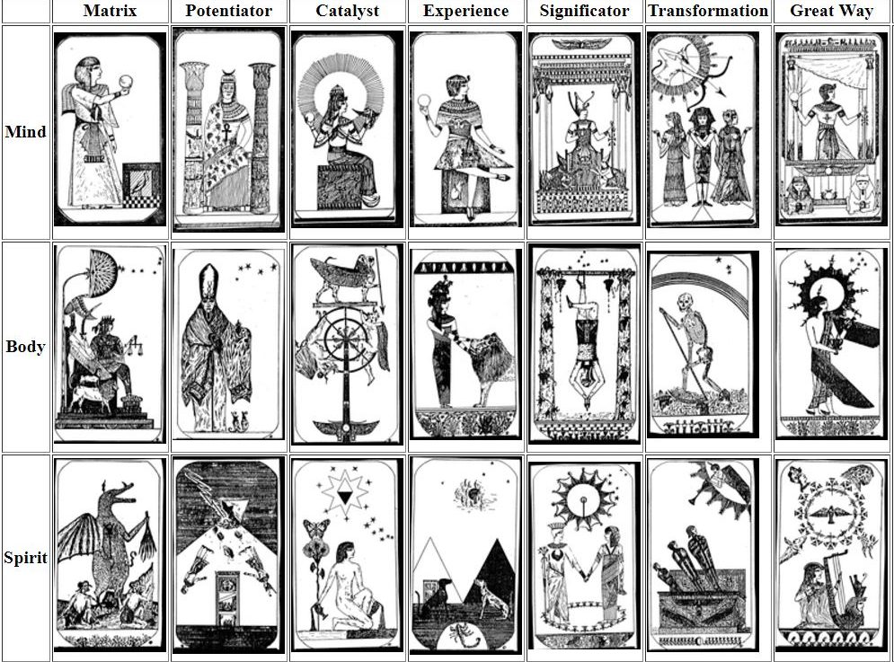 lawofone-tarot